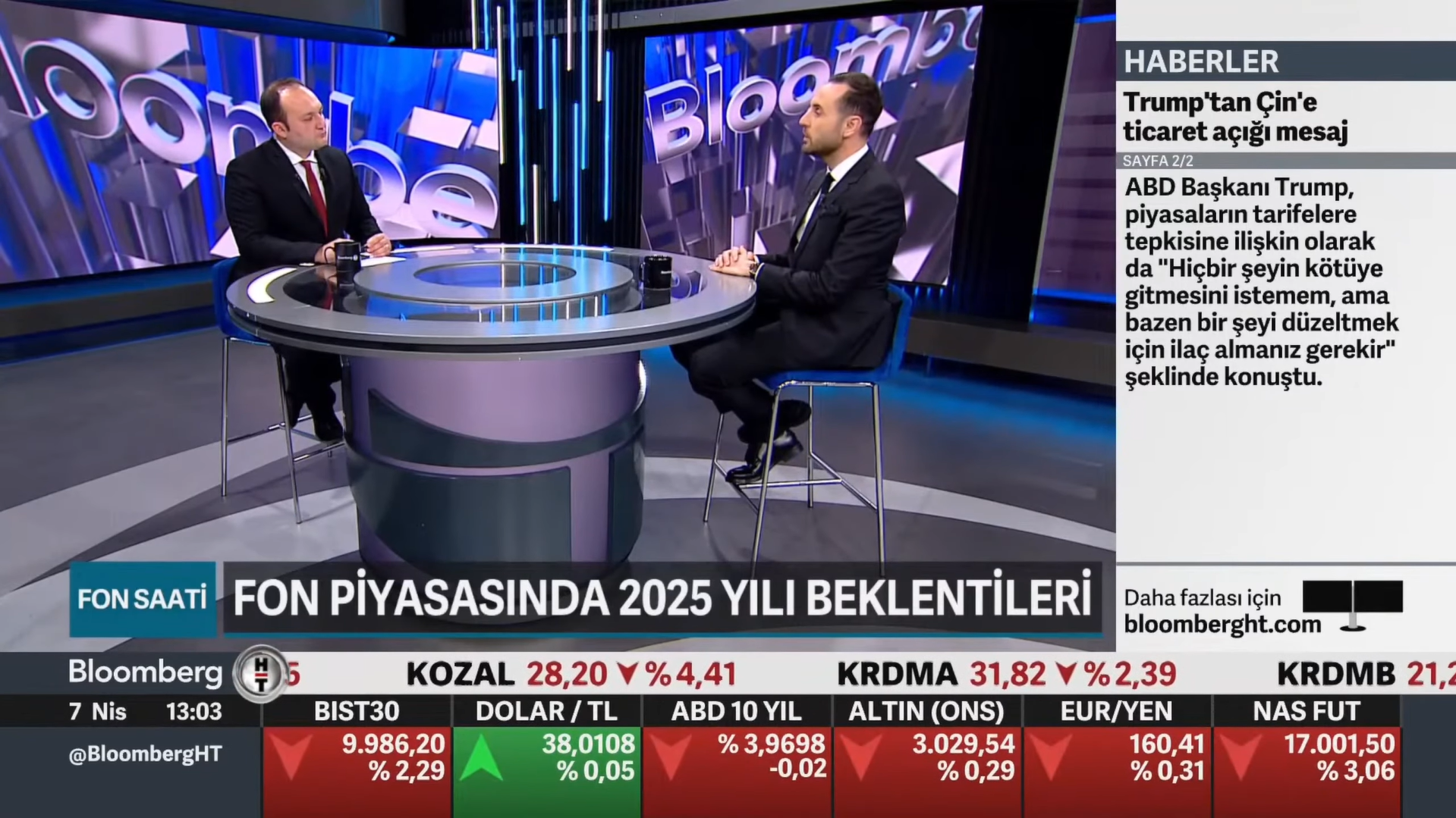 Aycan Fenercioğlu | Bloomberg HT | Fon Saati 7 Nisan 2025